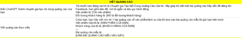Bộ Prompt Viết Quảng Cáo Bán Hàng Chuyển Đổi Cao